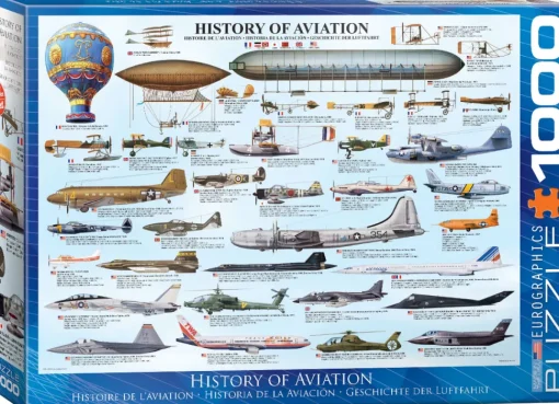 Eurographics - 6000-0086 - History of Aviation - 1000 Piece (With Smart Cut Technology)