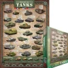 Eurographics - 6000-0381 - History of Tanks - 1000 Piece (With Smart Cut Technology)