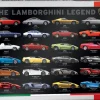 Eurographics - 6000-0822 - The Lamborghini Legend - 1000 Piece (With Smart Cut Technology)