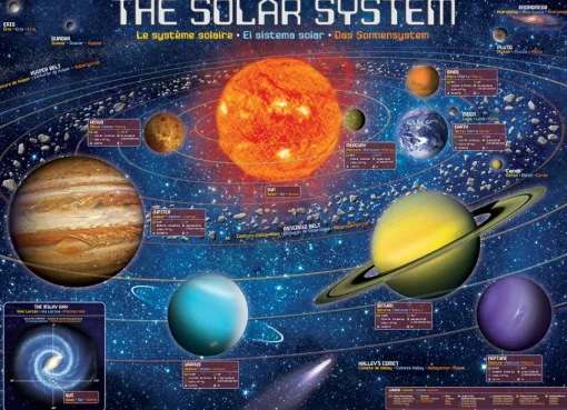 Eurographics - 6500-5369 - The Solar System - 500 XL Piece